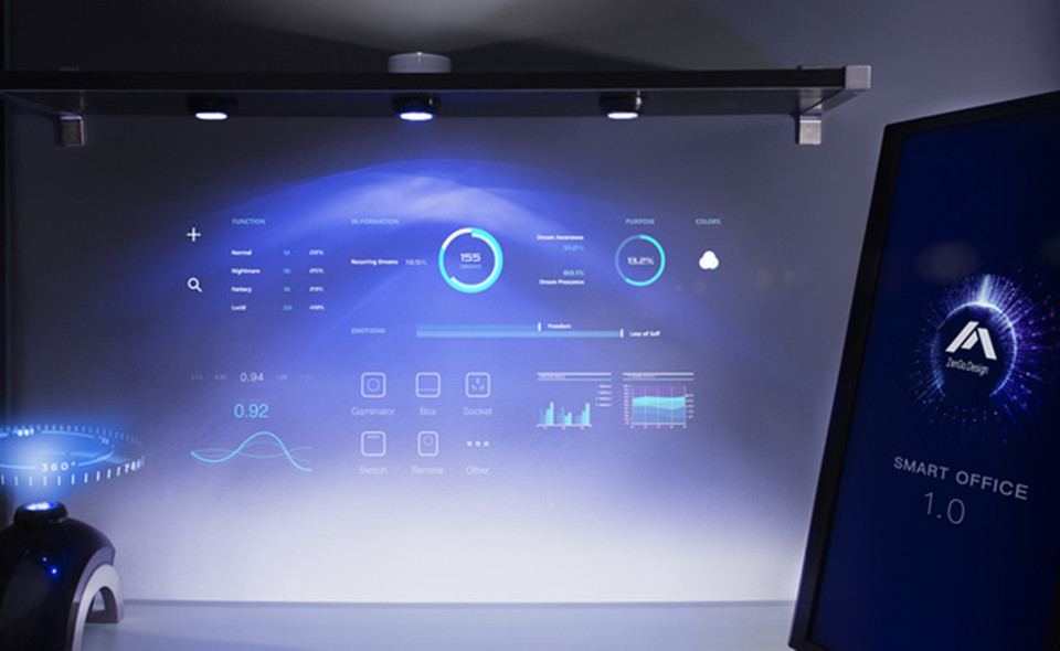 员工体验 | 让用户满意的同时，你的员工满意吗？