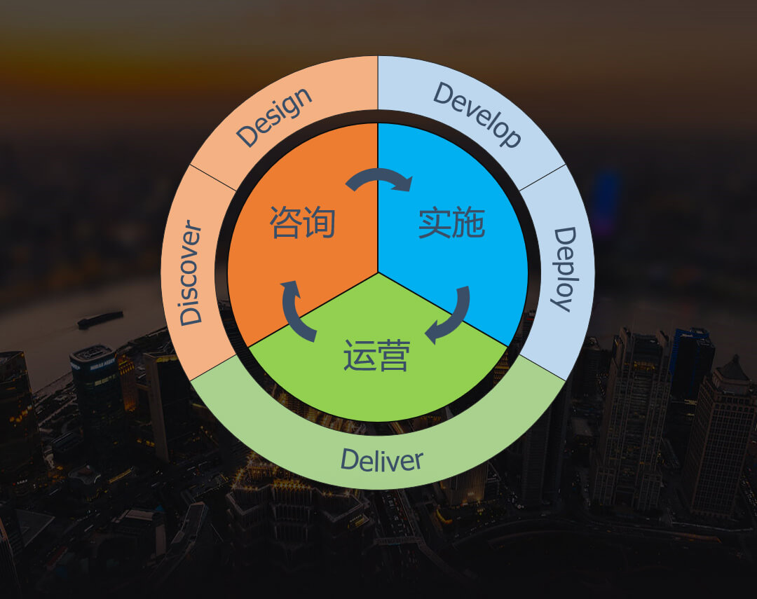 mobile_digital_p2_image